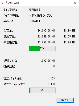 REFSYSツール ライブラリの利用状況 詳細
