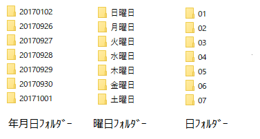 バックアップツール フリー版 ホスト設定 退避先フォルダー