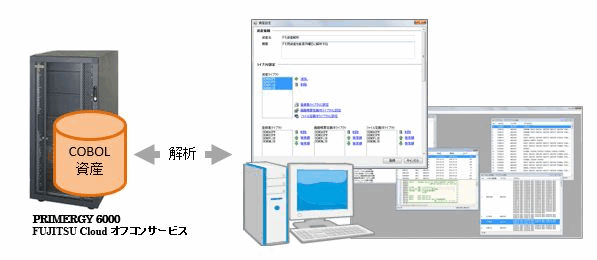 Analyzer-Pro