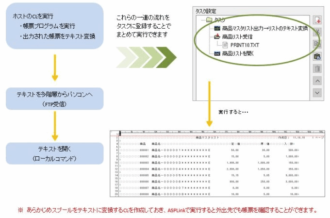 Link-Pro-fig2