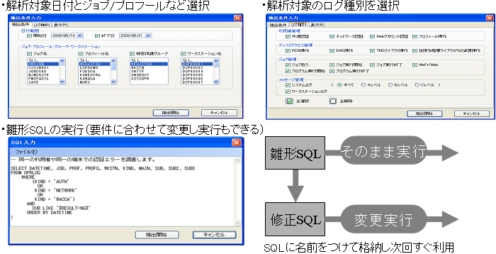 Log-Pro-fig3